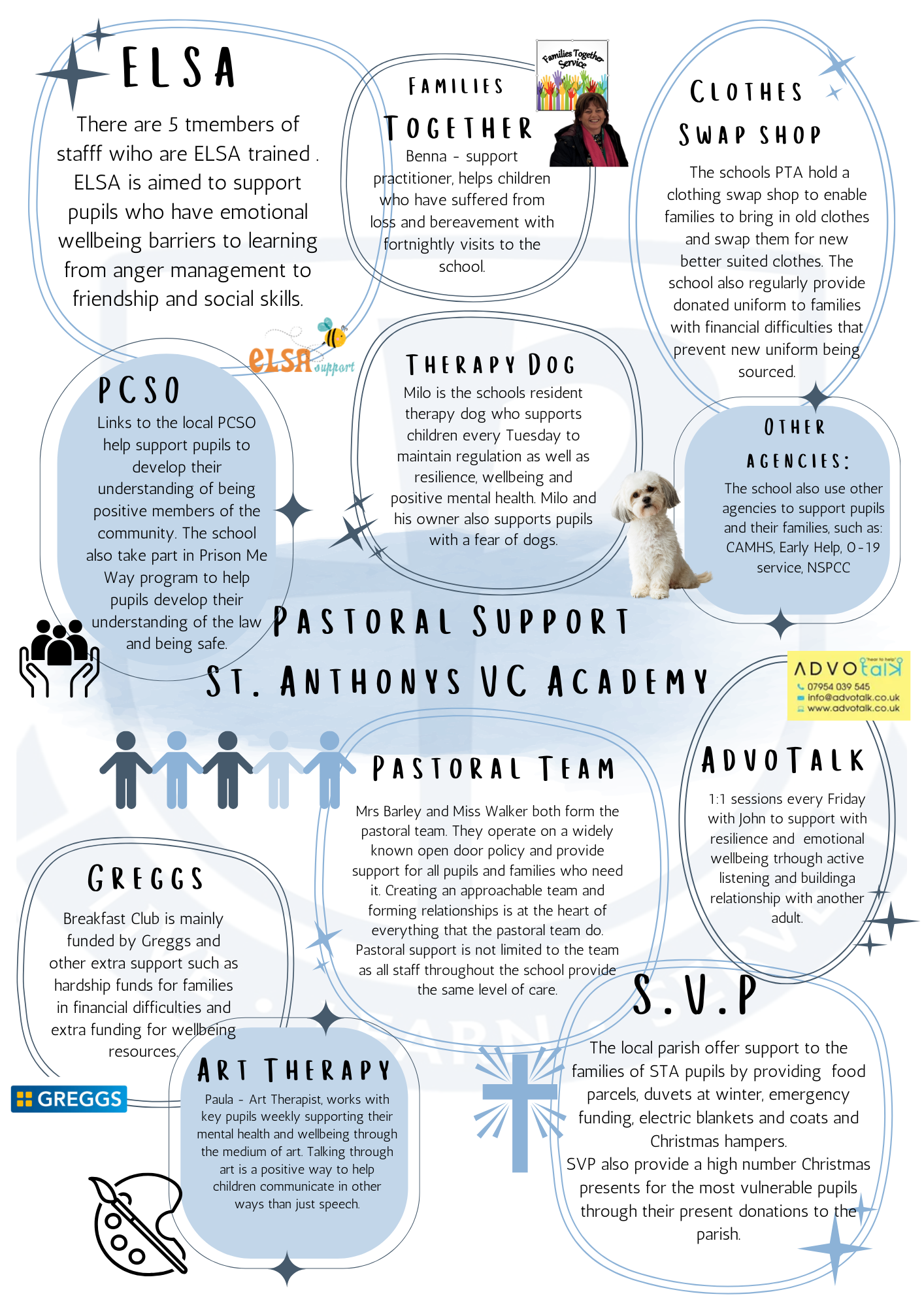 Pastoral Support St Anthonys VC Academy